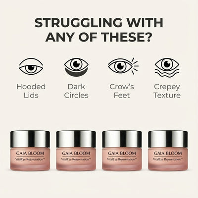 VitalEye Rejuvenation™ Eye Cream
