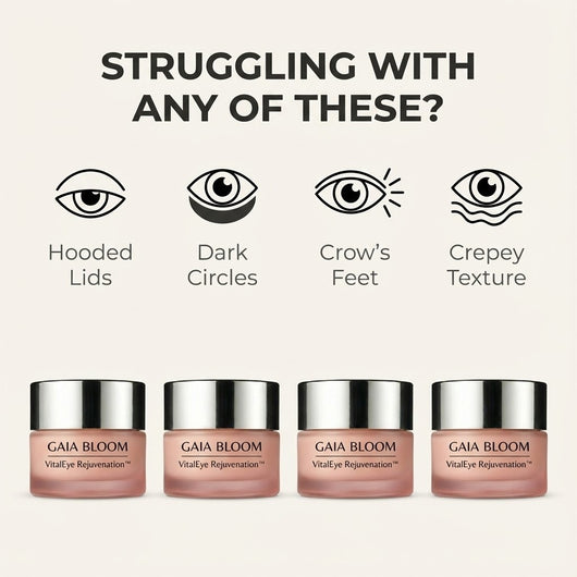 VitalEye Rejuvenation™ Eye Cream