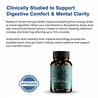 GutGuard™ Daily Defense Synbiotic